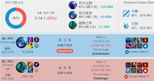 本场比赛他 本场比赛他