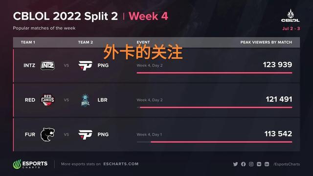 赛而更加深 赛而更加深