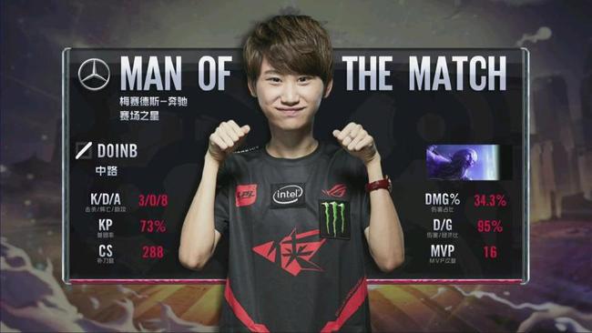 于市场价值 于市场价值