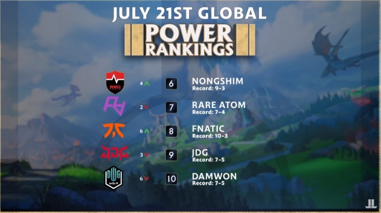 适应不同路 适应不同路