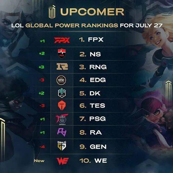 适用于凤凰 适用于凤凰